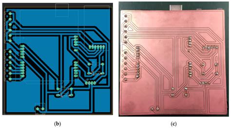 An Open-Source, Low-Cost Measurement System for Collecting ...