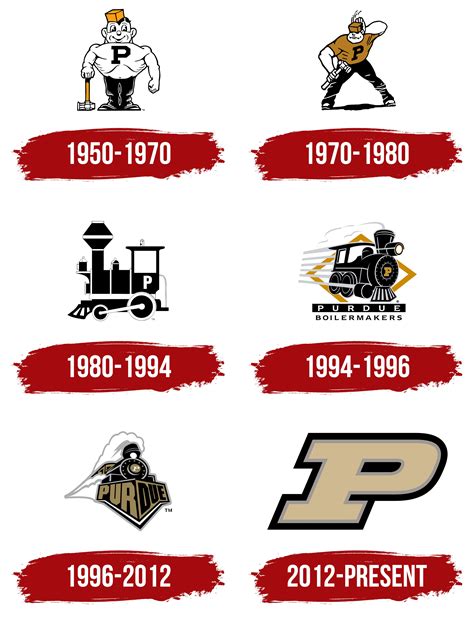 Purdue Boilermakers Logo, symbol, meaning, history, PNG, brand
