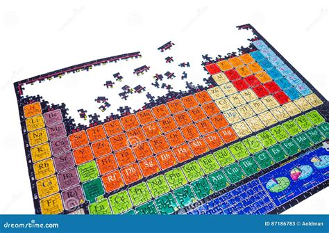 Unsolved Puzzle of the Chemical Periodic Table Stock Illustration ...