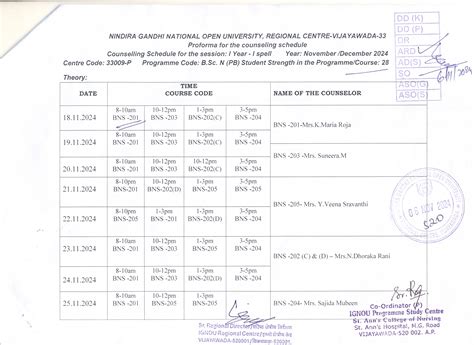 IGNOU-RC-Vijayawada - Student Corner - Counselling Schedule for ODL ...