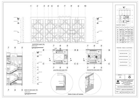 Image result for Gallery Project Tutorial