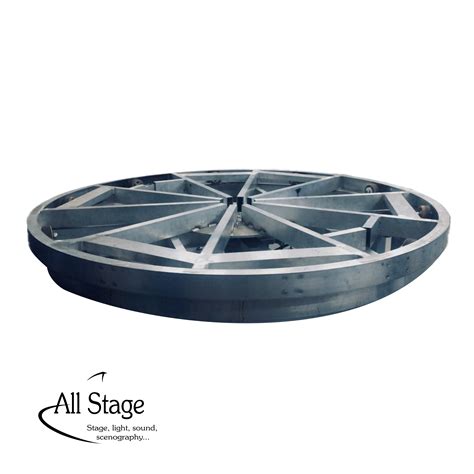 Image result for Rotating Platform for Circular Motion