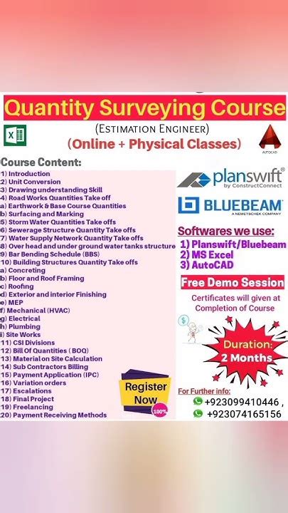 PlanSwift 8 Tutorials 的图像结果