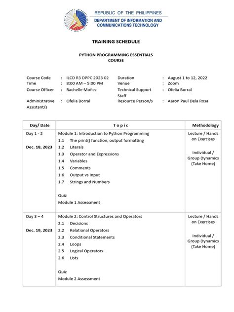 Python Learning Schedule 的图像结果