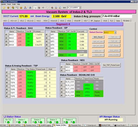 Accelerator Controls & Beam Diagnostics Division, RRCAT