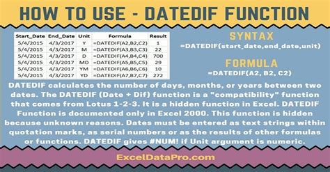 Image result for DATEDIF Syntax