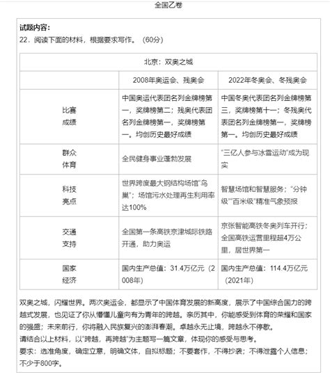 2021年浙江高考语文试题（word版）_高考网