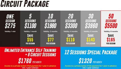 Boxing Class 的图像结果