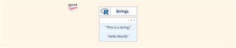 Image result for Python R String