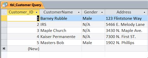 Image result for Master SQL Select