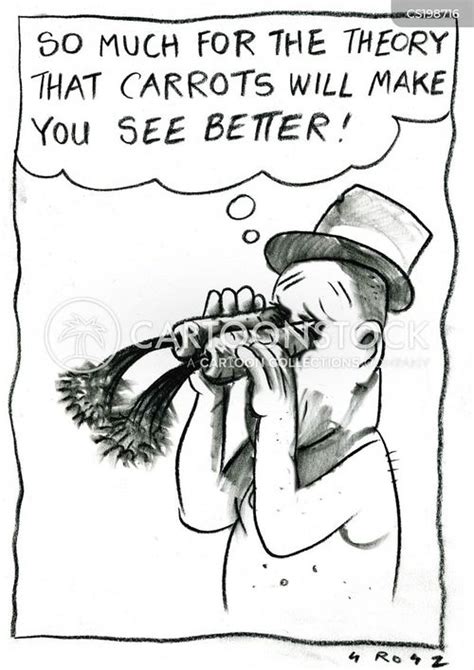 Image result for Contraposition Fallacy