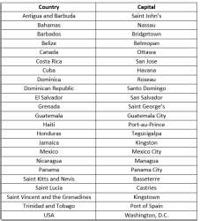 North America Chapter Notes - Geography Class 6 ICSE PDF Download
