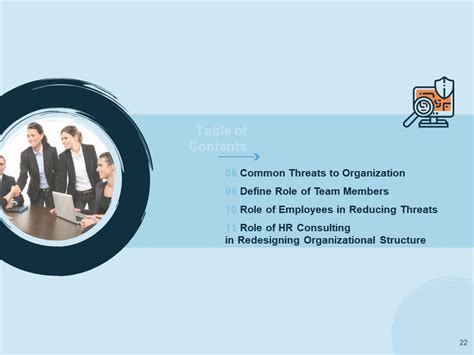 Image result for Management System Overview Slide