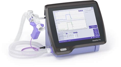 Image result for Dlco Diffusion Capacity