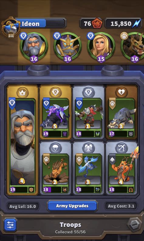 What does avg lvl a actually mean? : r/warcraftrumble