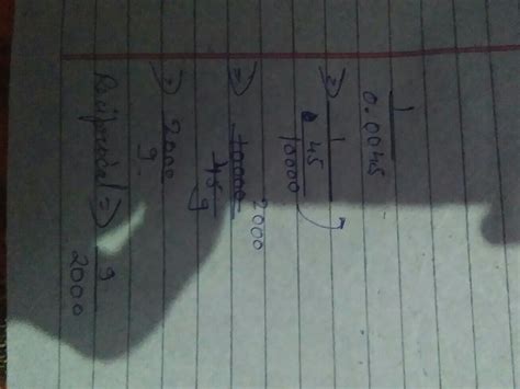 find reciprocal logarithm of the following - Brainly.in