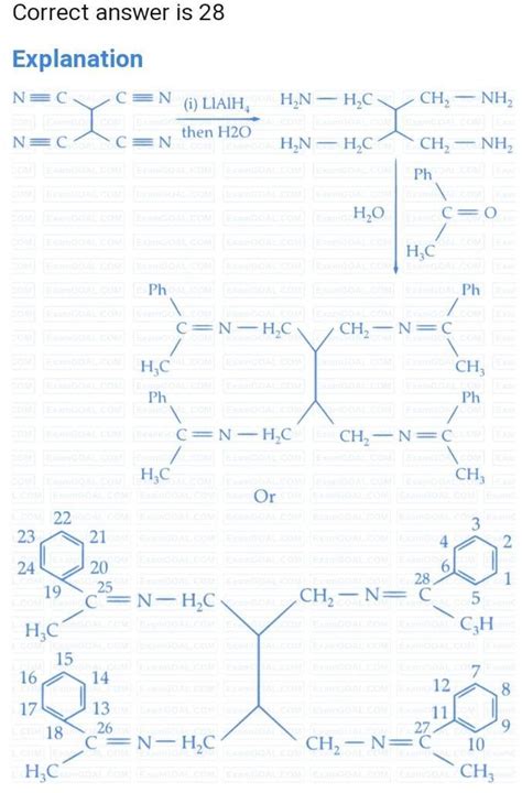 The total number of sp2 hybridised carbon atoms in the major product p ...