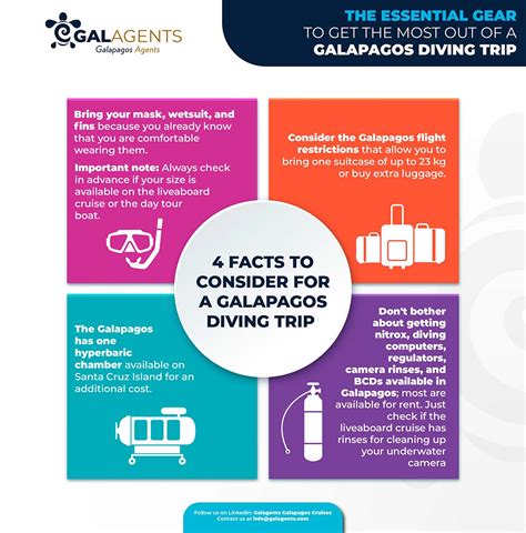 The Essential Galapagos Gear Galaxy Expeditions Blog