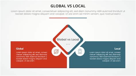 Local Global Slide 的图像结果