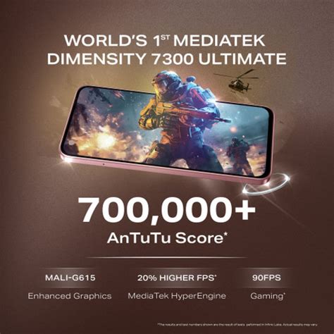 Infinix Note 50x 5G+ (128 GB Storage, 6 GB RAM) Online at Best Price On ...