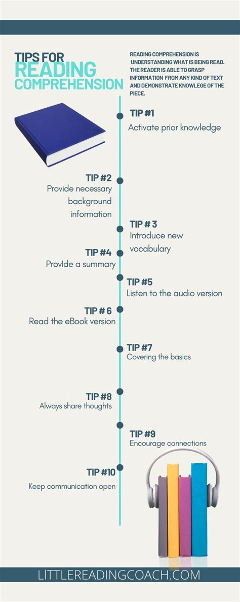 Image result for How to Comprehend More When Reading