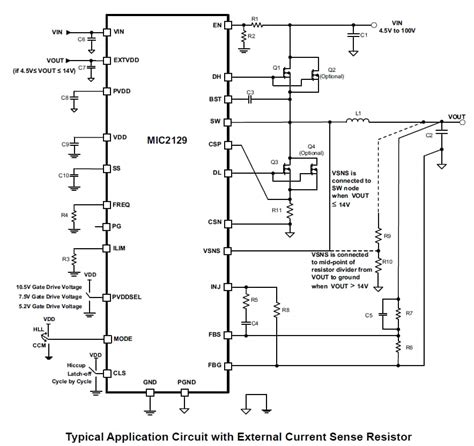 MIC2129 DC-DC Step-Down Controllers - Microchip Technology | Mouser