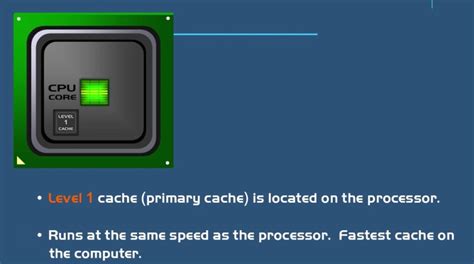 Image result for CPU Cache