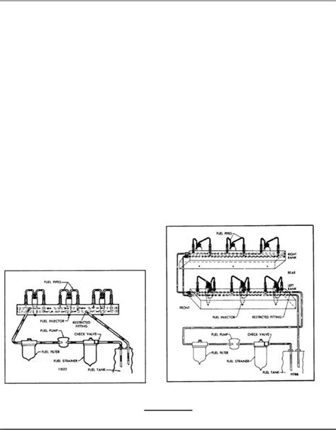 Image result for Freightliner Fuel Computer Module