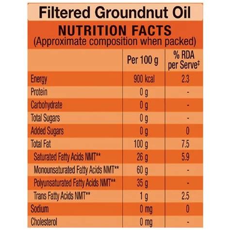 Gemini Filtered Groundnut Oil