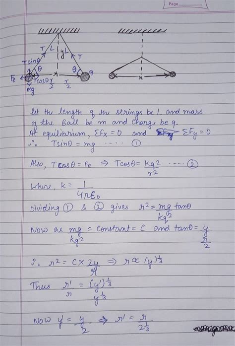 Two pith balls carrying equal charges are suspended from a common point ...