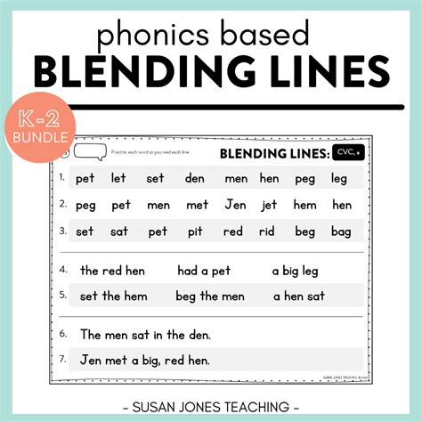 Blending Lines: Phonics Based Fluency Practice // Science of Reading ...