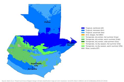 Climate Of Guatemala