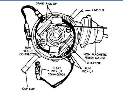 Image result for Ignition Control Module Location