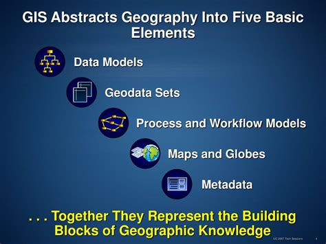 Image result for Metadata Map