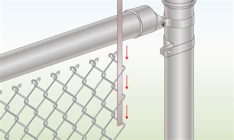 Attaching Chain Link Fence to Posts | Wire Fence