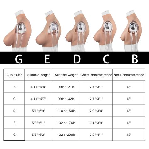 Realistic Silicone Breast Forms for Crossdressers BCDEG Cup Breastplate ...