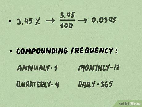 Image result for Calculate Compound Interest