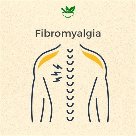 Fibromyalgia Ayurvedic Management 30 Days Pack