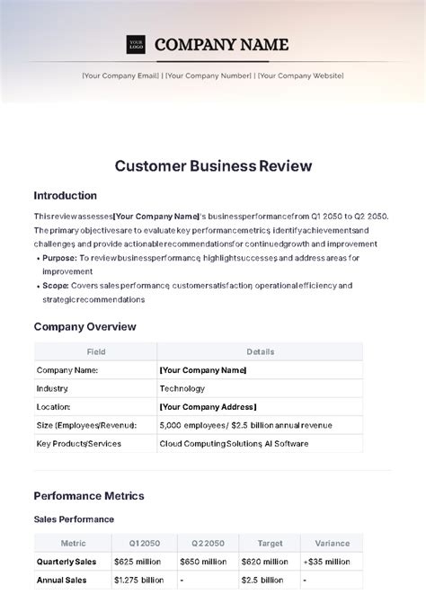 Image result for Business Review Examples