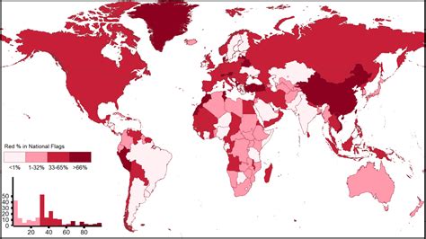 Coloured Flags 的图像结果