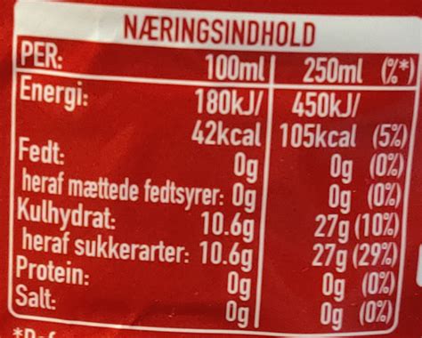 Coca-Cola - Cocacola - 1.5L