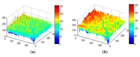 Automatic Crack Detection and Classification Method for Subway Tunnel ...