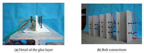 Experimental Study on the Shear Behavior of GFRP–Concrete Composite ...