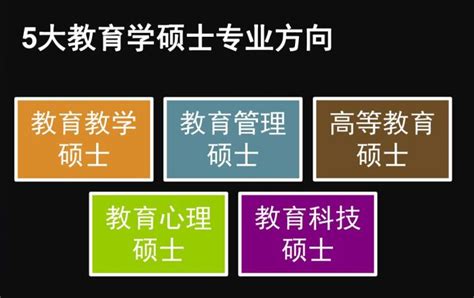 杭州评价好的出国留学服务中心十大排名名单