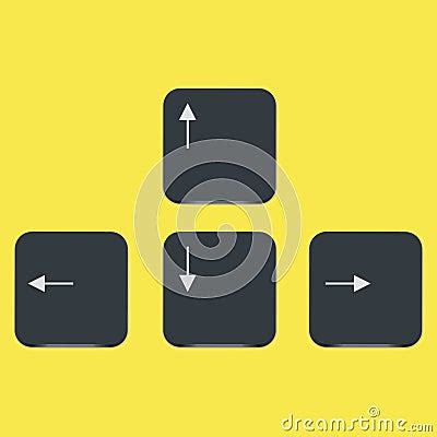 Image result for Java 2D WASD Key