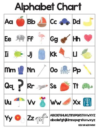 Image result for Alphabet Pattern Codes in Python