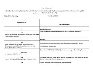 Cervix anatomy - Chapter 2. Anatomy of the uterine cervix and the ...