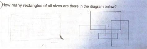 Image result for How Many Rectangles