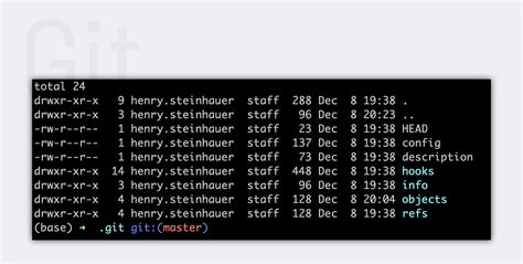 Creating a New Folder in Git 的图像结果