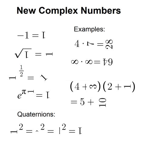 Image result for How to Find Complex Numbers